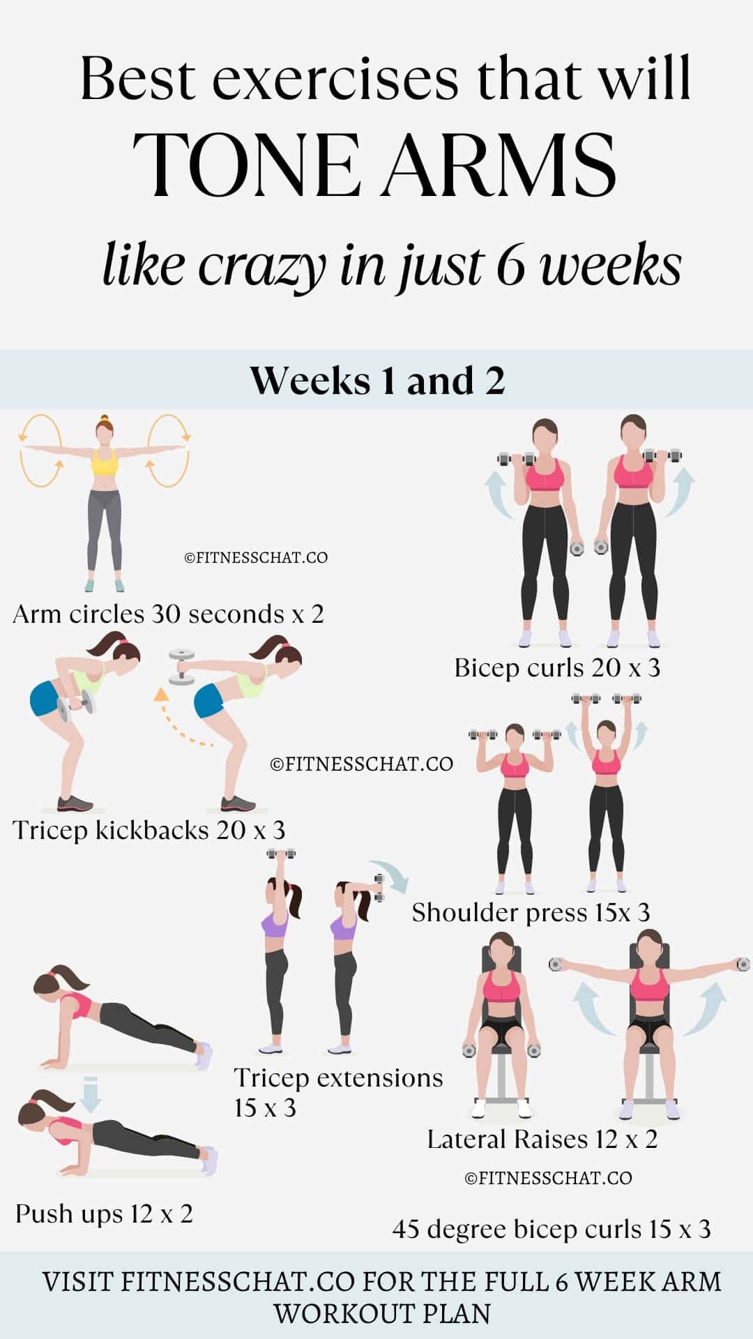 How to tone flabby arms with dumbbells women
