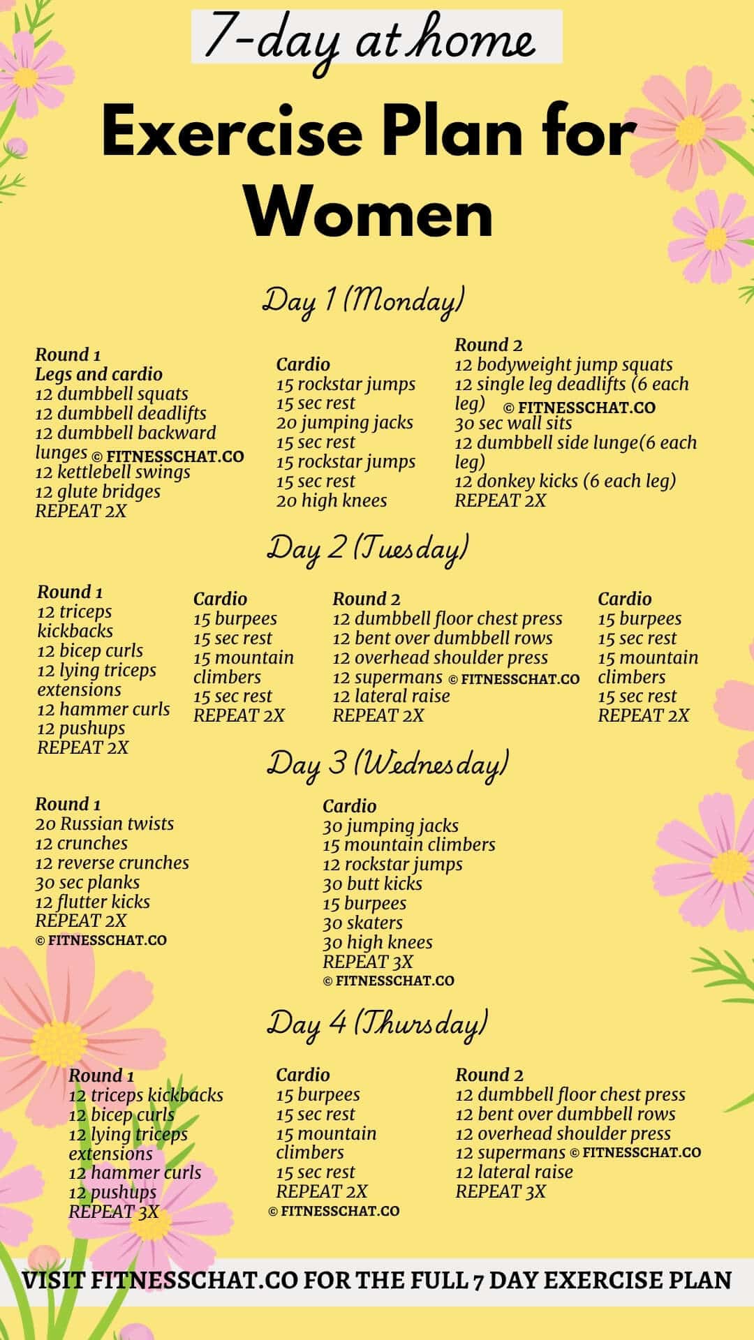 exercise plan at home for women