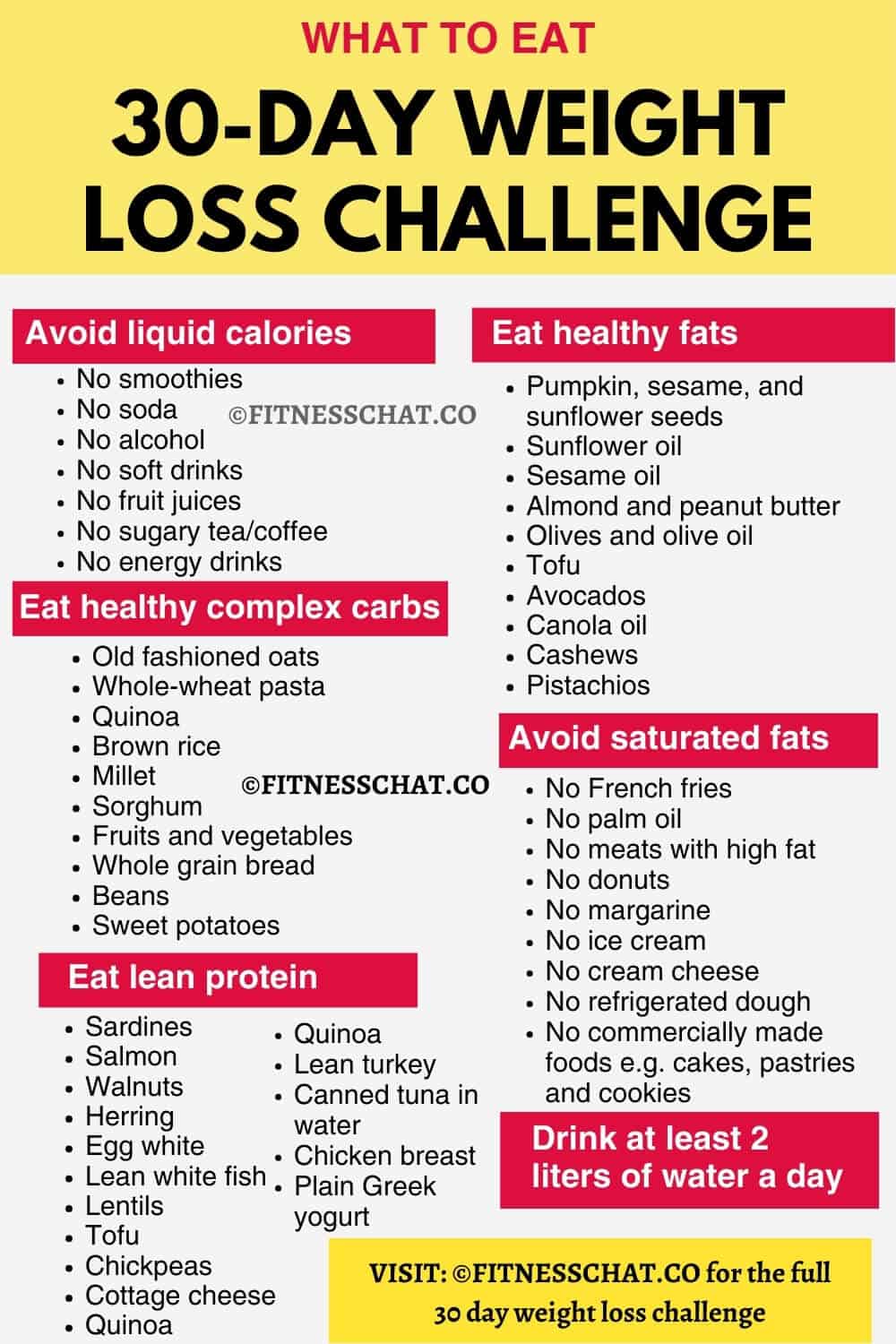 30 day weight loss meal plan