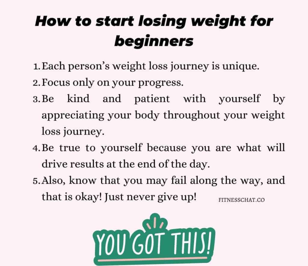how to start losing weight for beginners