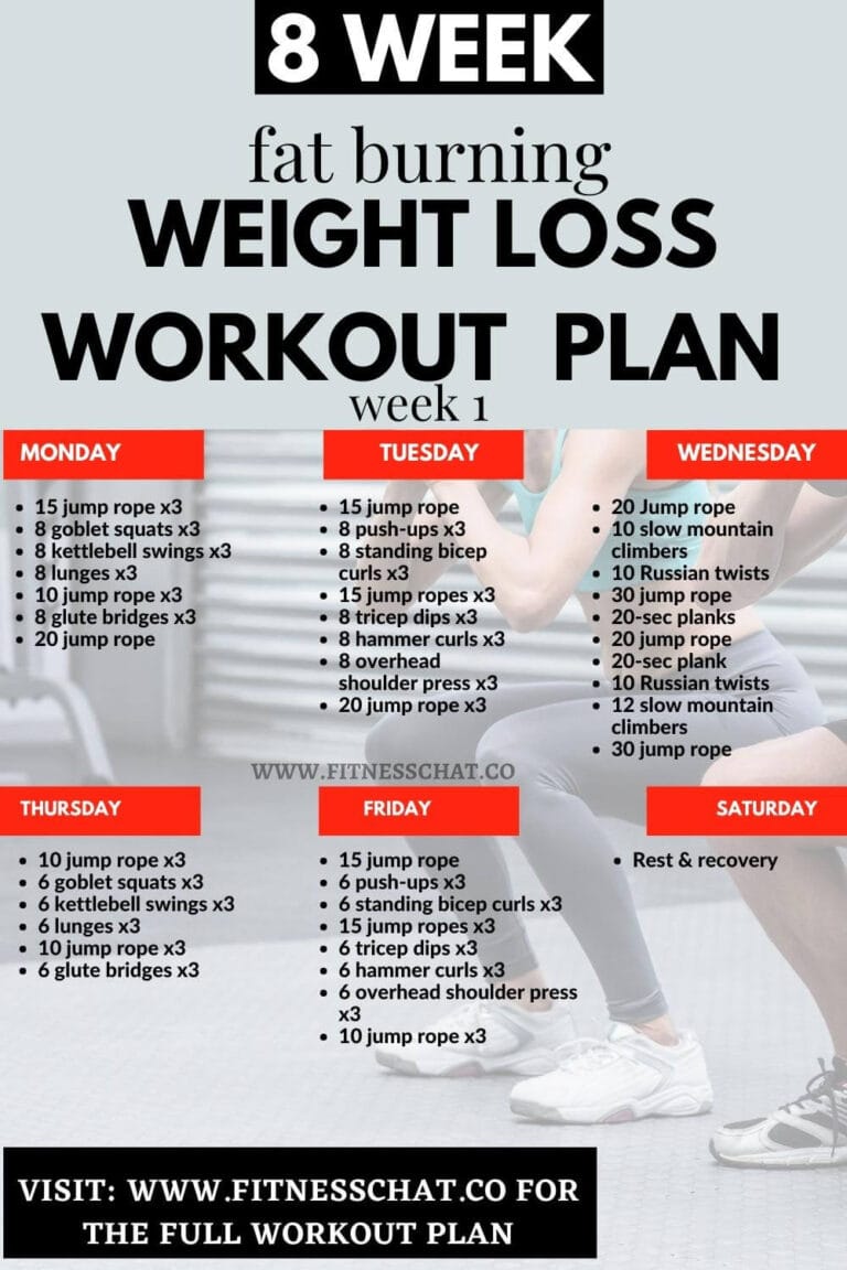 8-Week HIIT Workout Plan (PDF)
